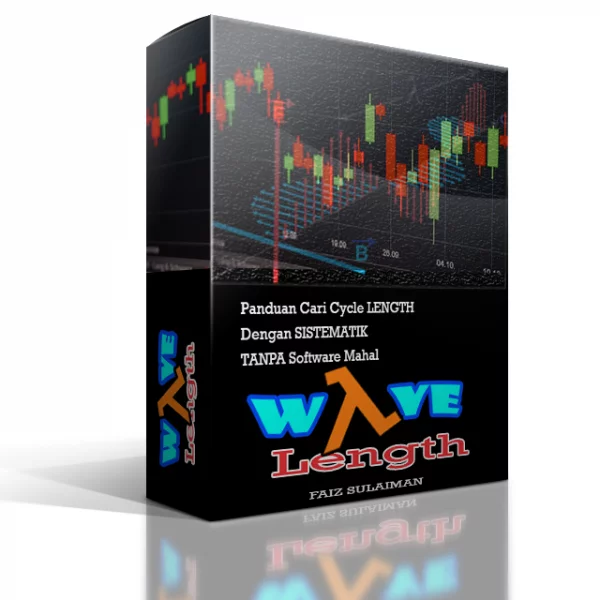 Wave LENGTH [SuperSaver]