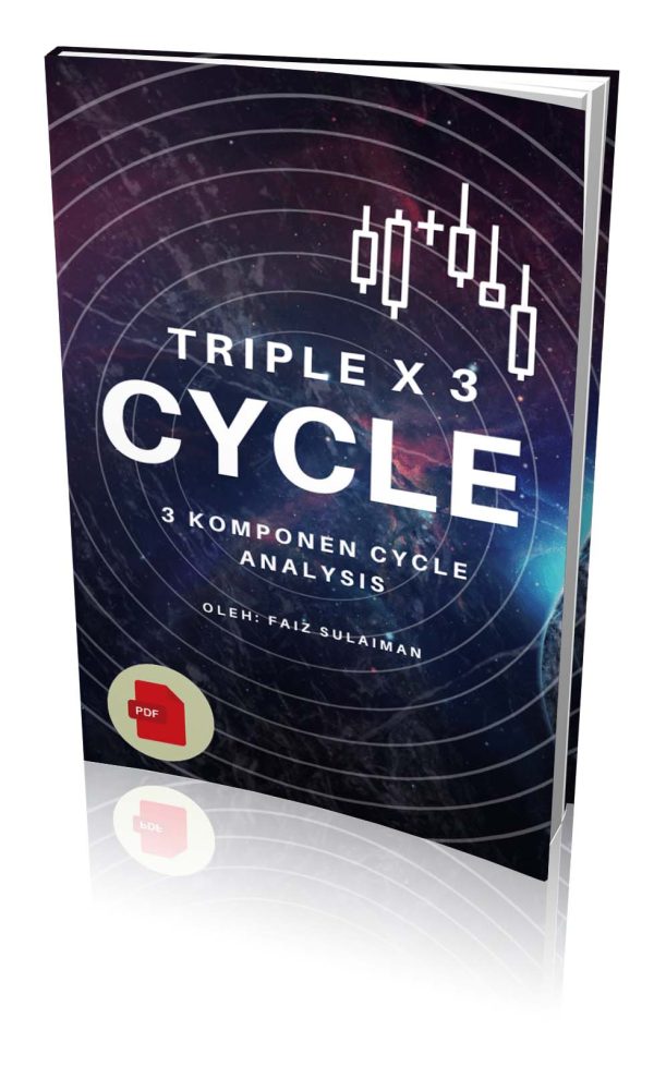 Triple X 3 Cycle Analysis (Ebook)
