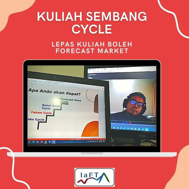Kuliah Sembang Cycle - TIME CYCLE Analysis - Image 2