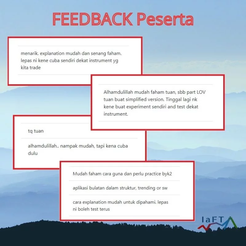 Kuliah Sembang Cycle - TIME CYCLE Analysis - Image 5