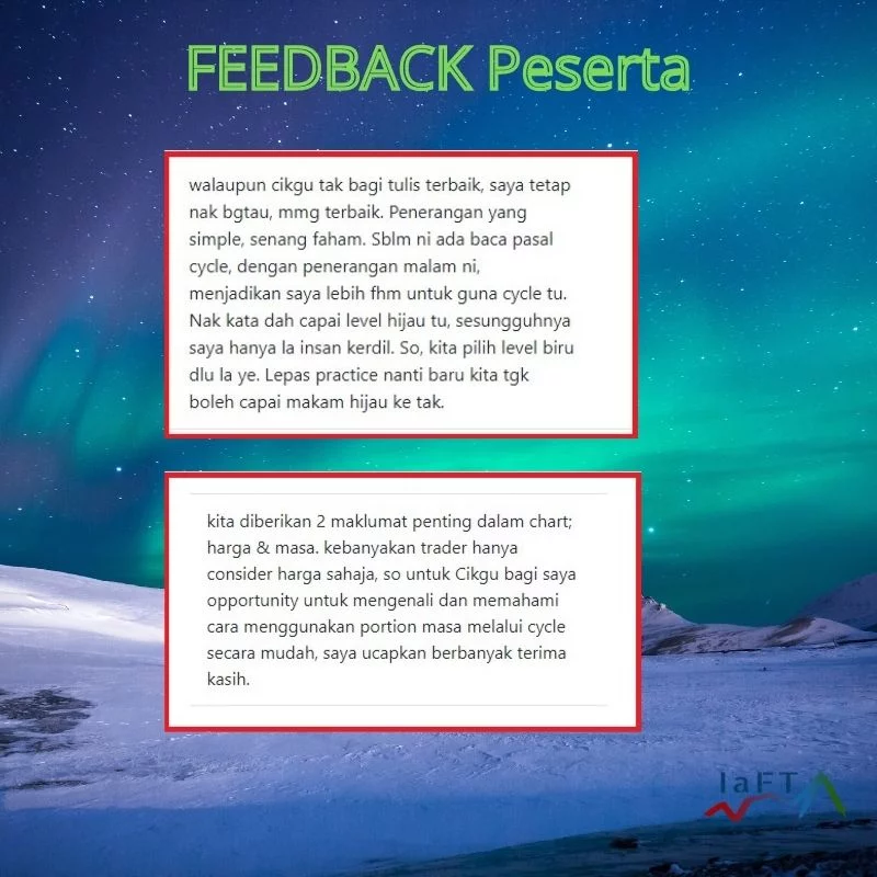 Kuliah Sembang Cycle - TIME CYCLE Analysis - Image 7