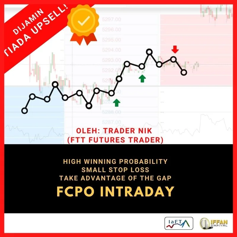 FCPO INTRADAY - Trade Dengan Confident