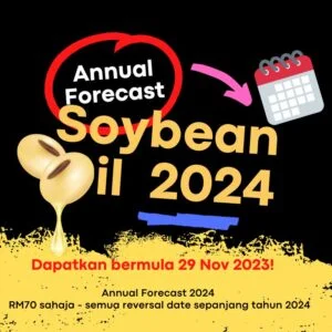 Annual Forecast Soybean Oil Tahun 2024