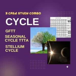 3 Case Study: Gann Financial TimeTable, Seasonal Cycle TTTA & Stellium Cycle